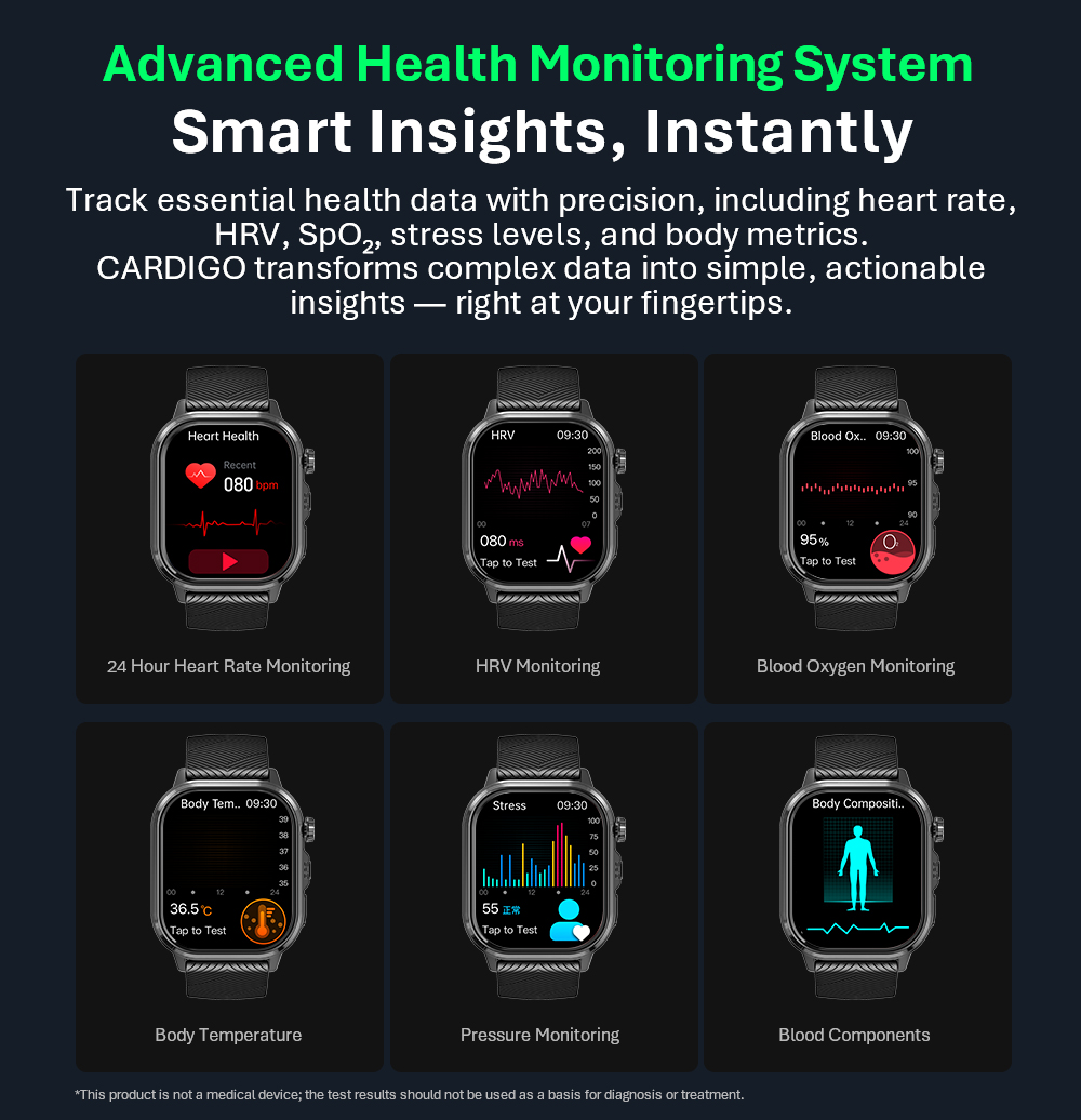 VALDUS CARDIGO 남녀공용 ECG 건강 스마트 - Health & Wellness Unlimited 리뷰 및 가격